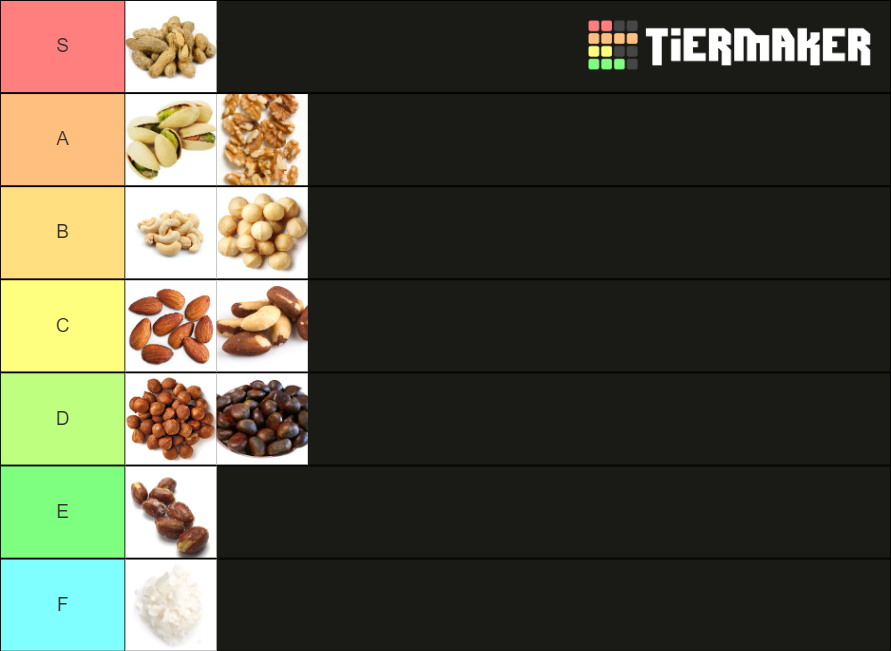 Tastiest Nut Tier List Rankings) TierMaker