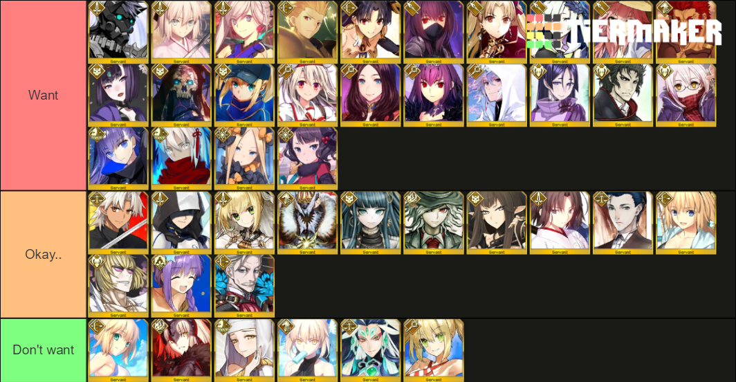 FGO New Years GSSR 2020 Tier List Rankings) TierMaker