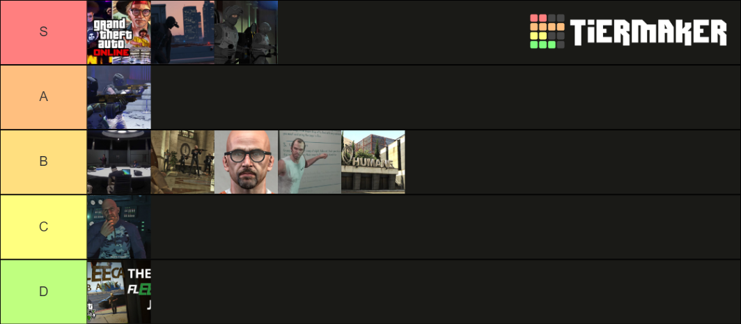 Gta Online Heists Tier List (Community Rankings) - TierMaker