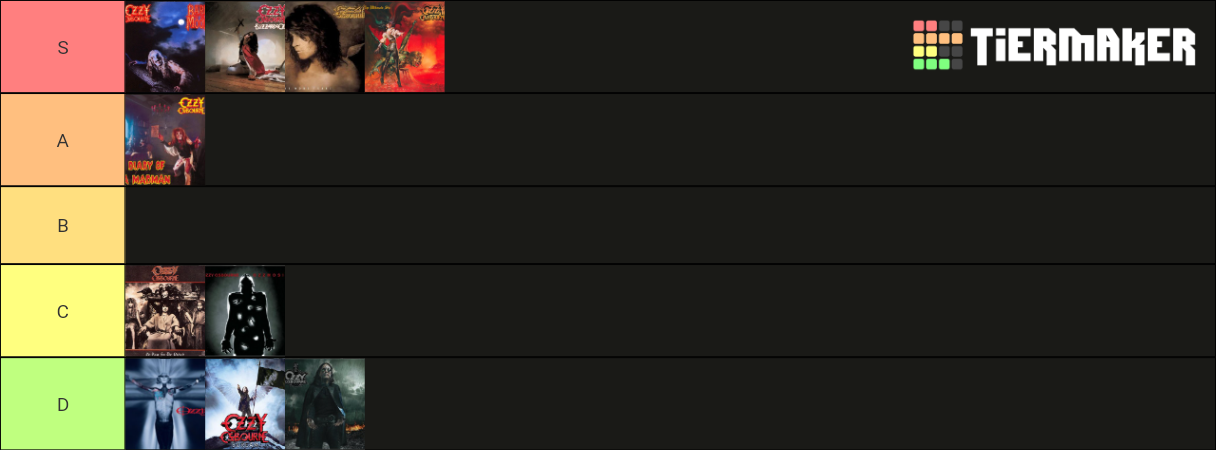 ozzy osbourne album tier list