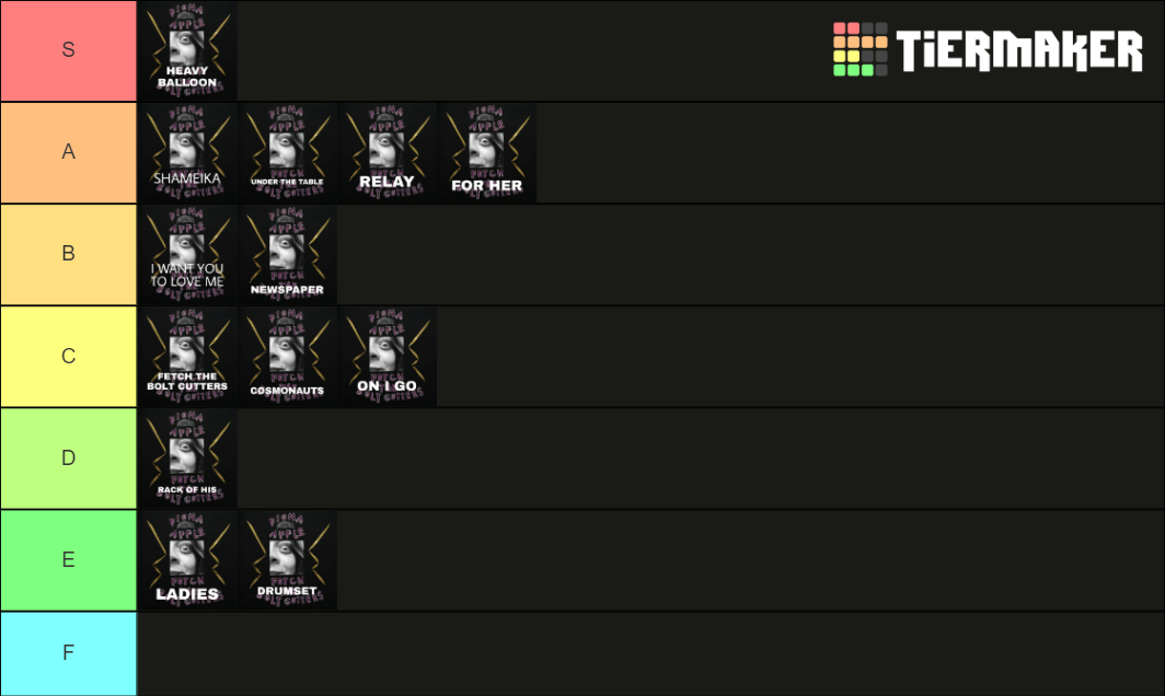 FETCH THE BOLT CUTTERS TRACKLIST Tier List Rankings) TierMaker