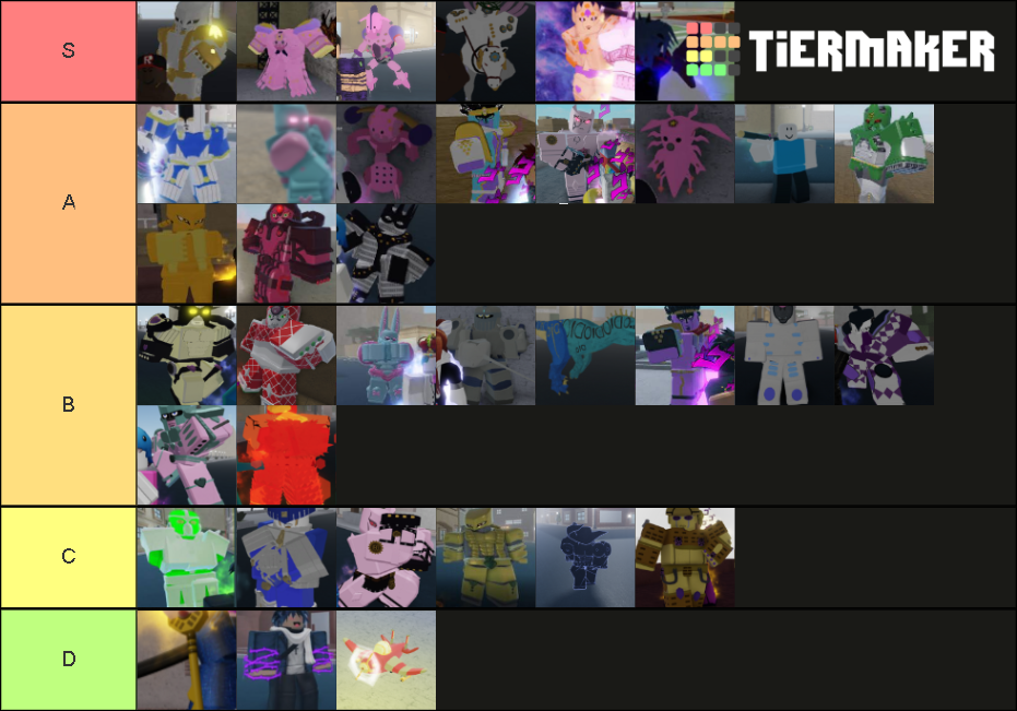 YBA Stand 2021 Tier List (Community Rankings) - TierMaker