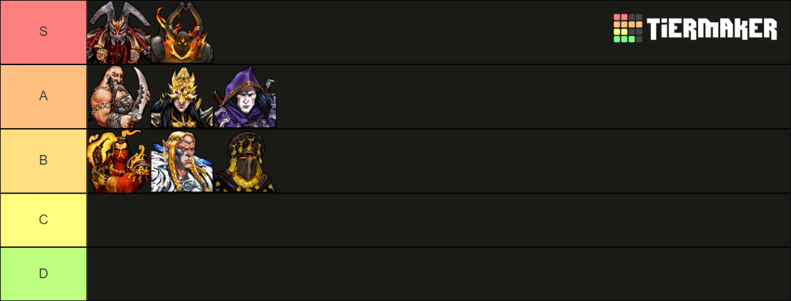 homm 5 heroes tier list