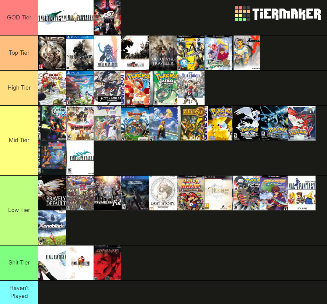 JRPG's (170+ games) Tier List Rankings) TierMaker