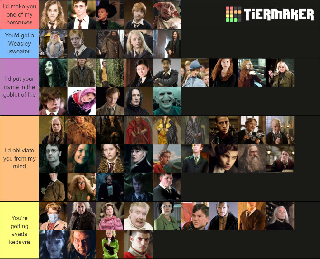 Harry Potter Tier List (Community Rankings) - TierMaker