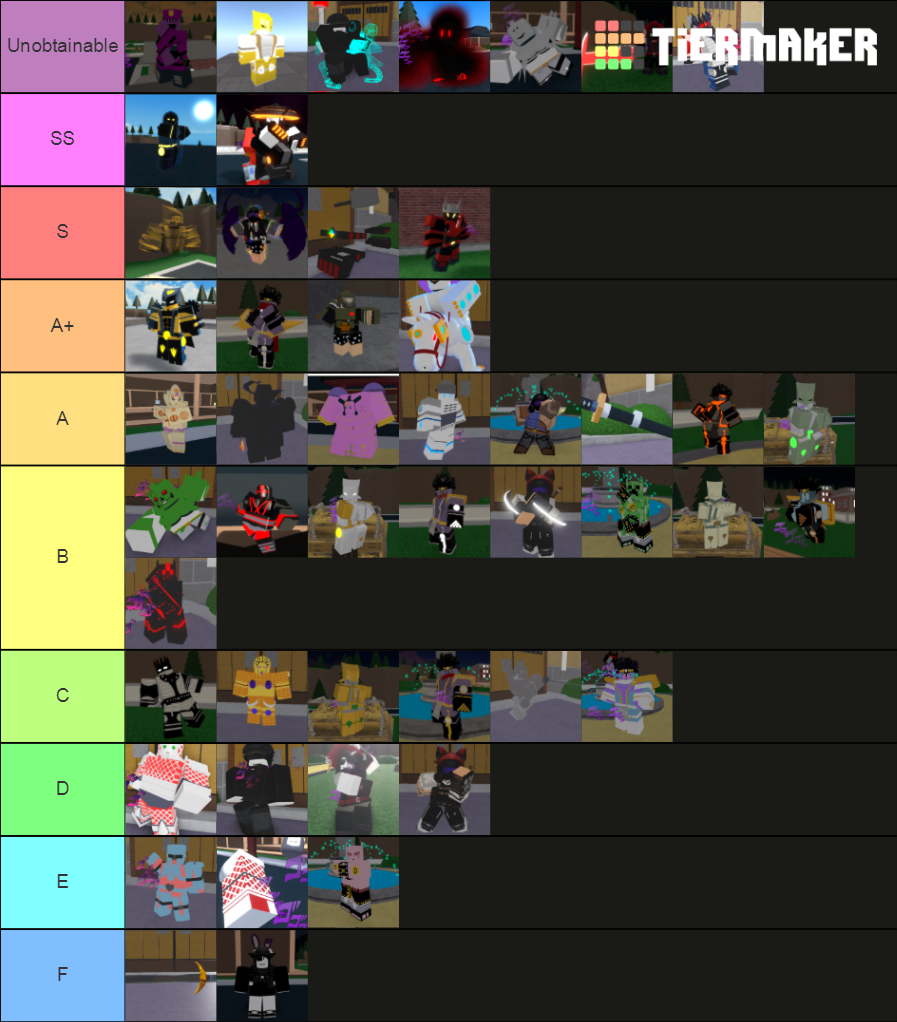 Stands Instinct STand Rarity Tier List (Community Rankings) - TierMaker