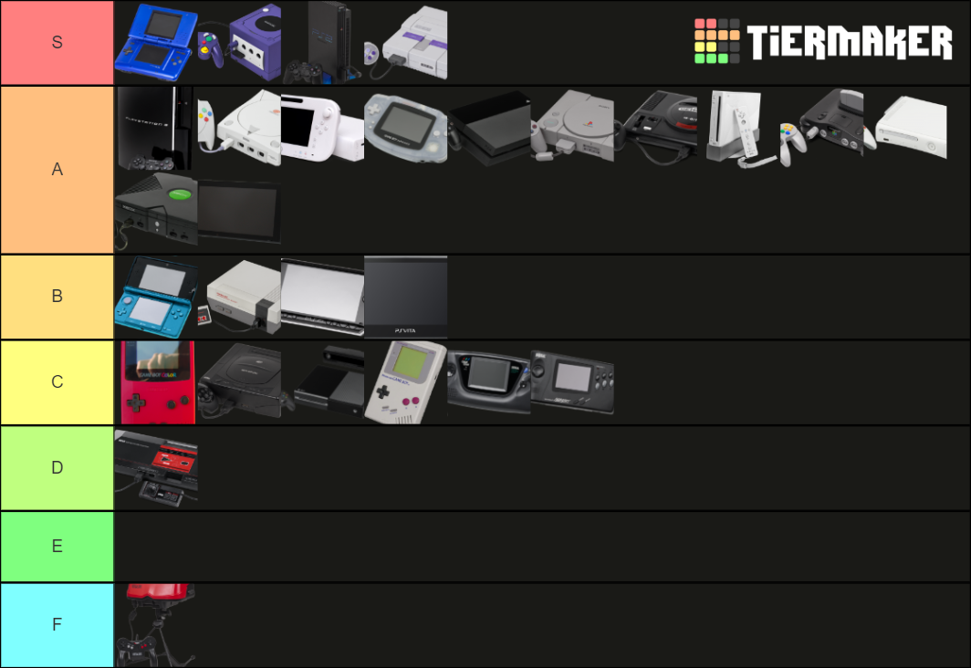 Video Game Consoles Tier List Rankings) TierMaker