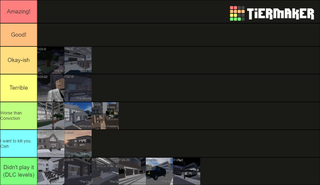 Entry point missions Tier List Rankings) TierMaker