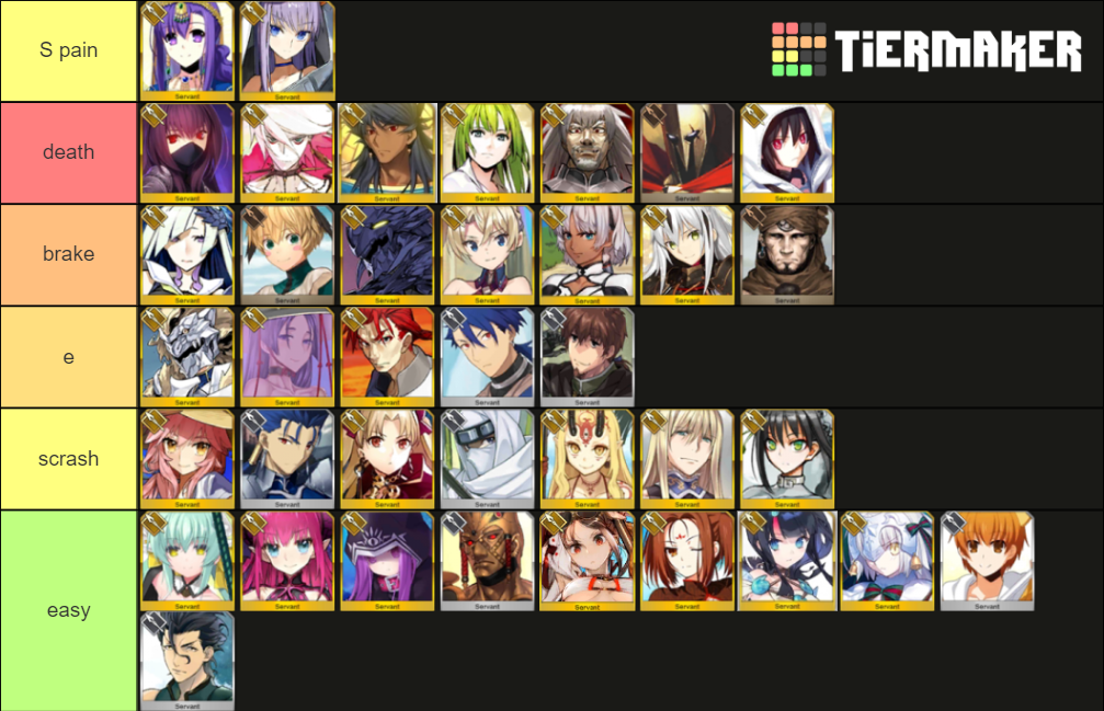 Fate Grand Order Lancer Tier List (Community Rankings) - TierMaker