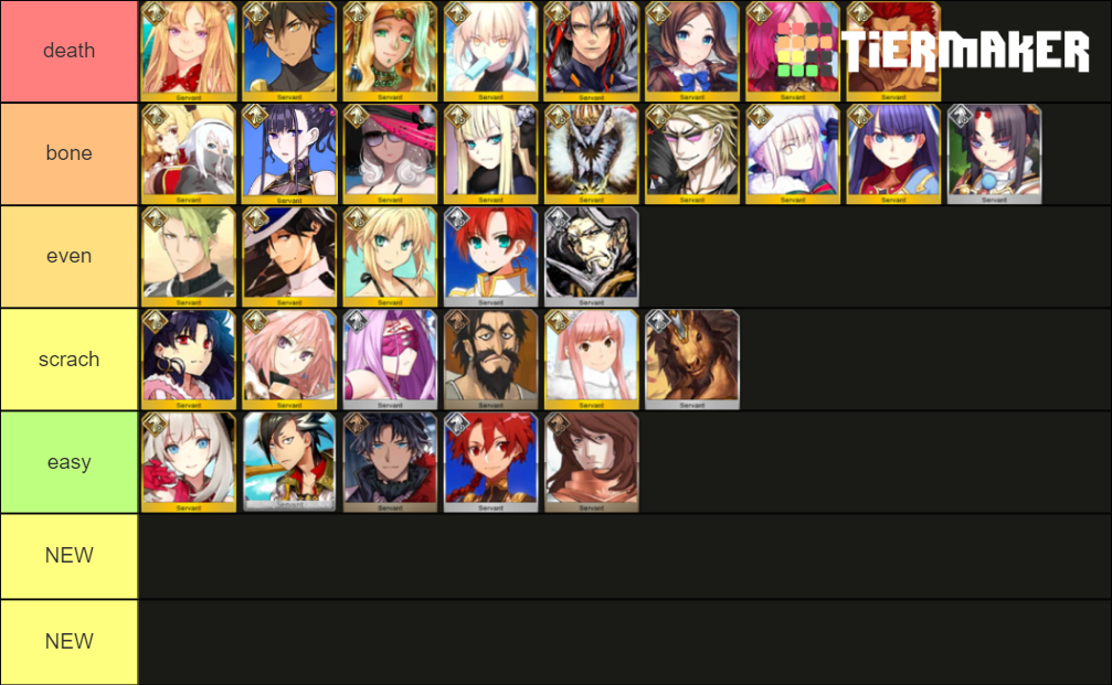 Fate Grand Order Rider Tier List (Community Rankings) - TierMaker