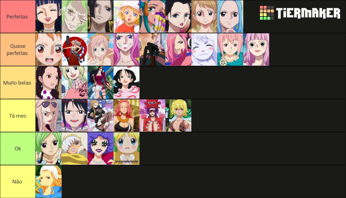 One piece Waifus (2020) v3 Tier List Rankings) TierMaker