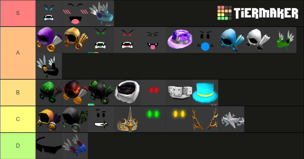 Create A New Roblox Limiteds Tier List – OBEA