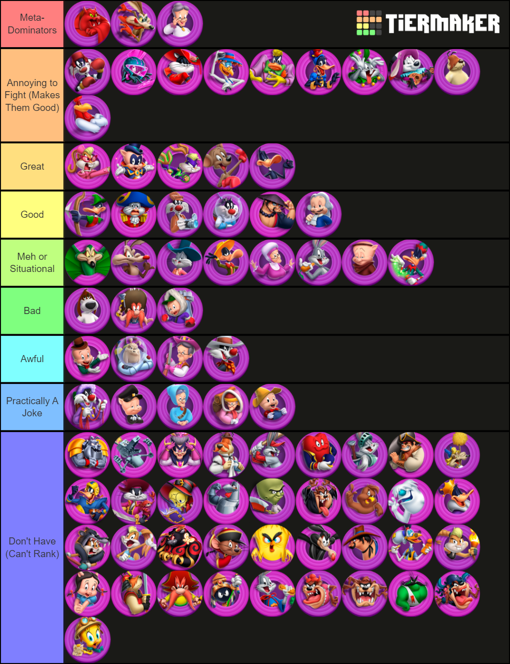 Looney tunes world of Mayhem Tier List Rankings) TierMaker