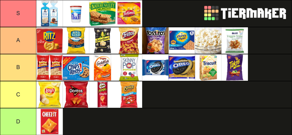 snack-foods-tier-list-community-rankings-tiermaker