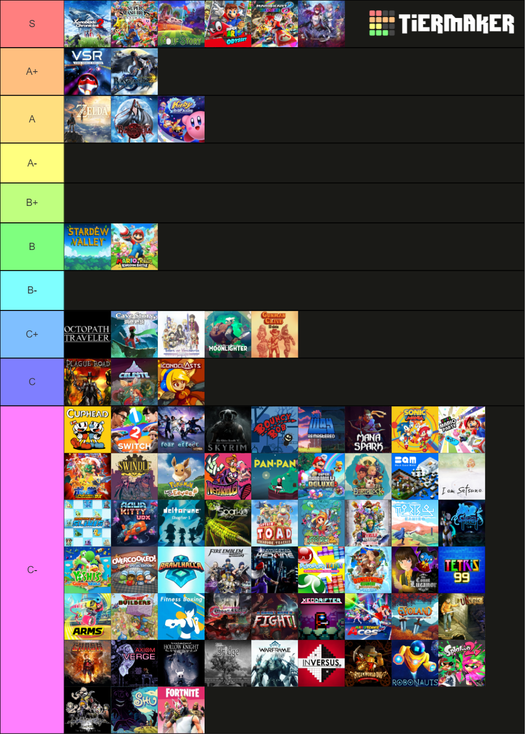 Nintendo Switch Games Tier List Rankings) TierMaker