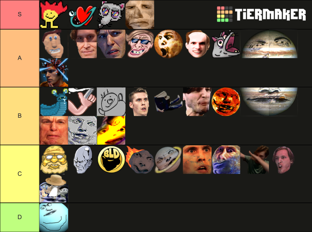 Jerma985 Emotes Tier List Rankings) TierMaker