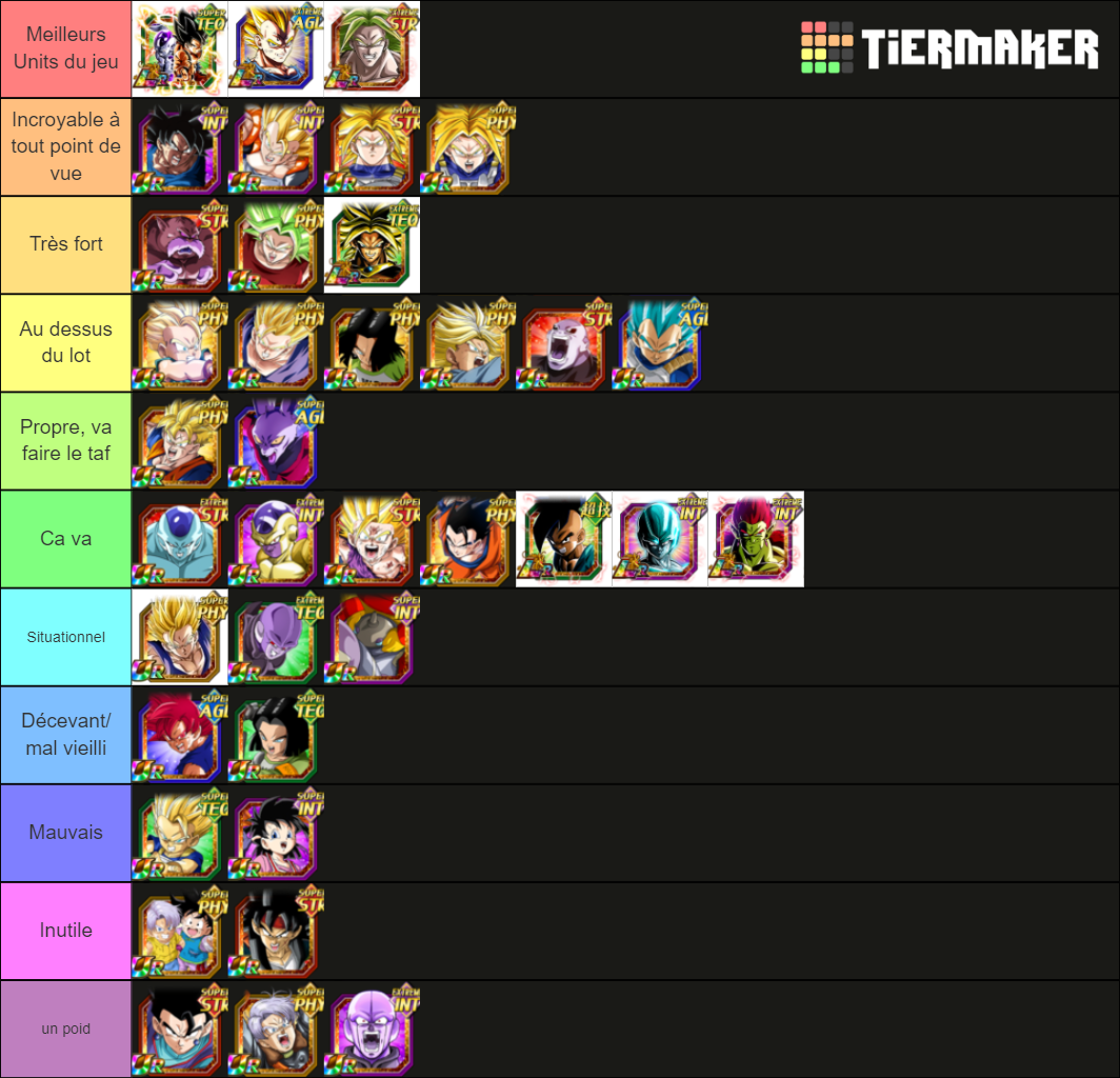 Every TUR And LR Dokkan Battle Tier List (Community Rankings) - TierMaker