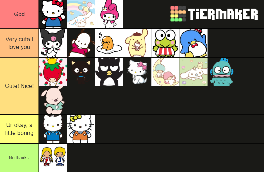 Sanrio 2025 Ranking Website 