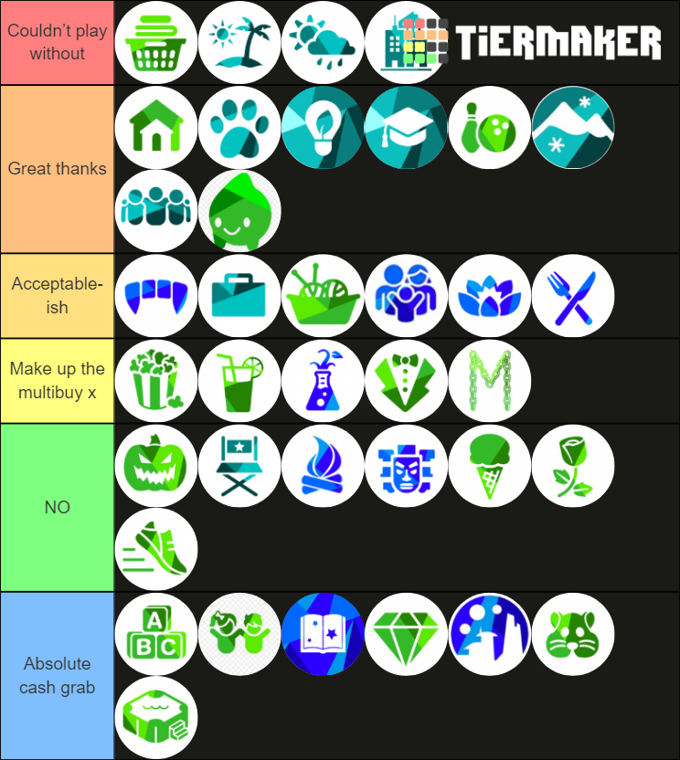 Sims 4 packs Tier List (Community Rankings) - TierMaker