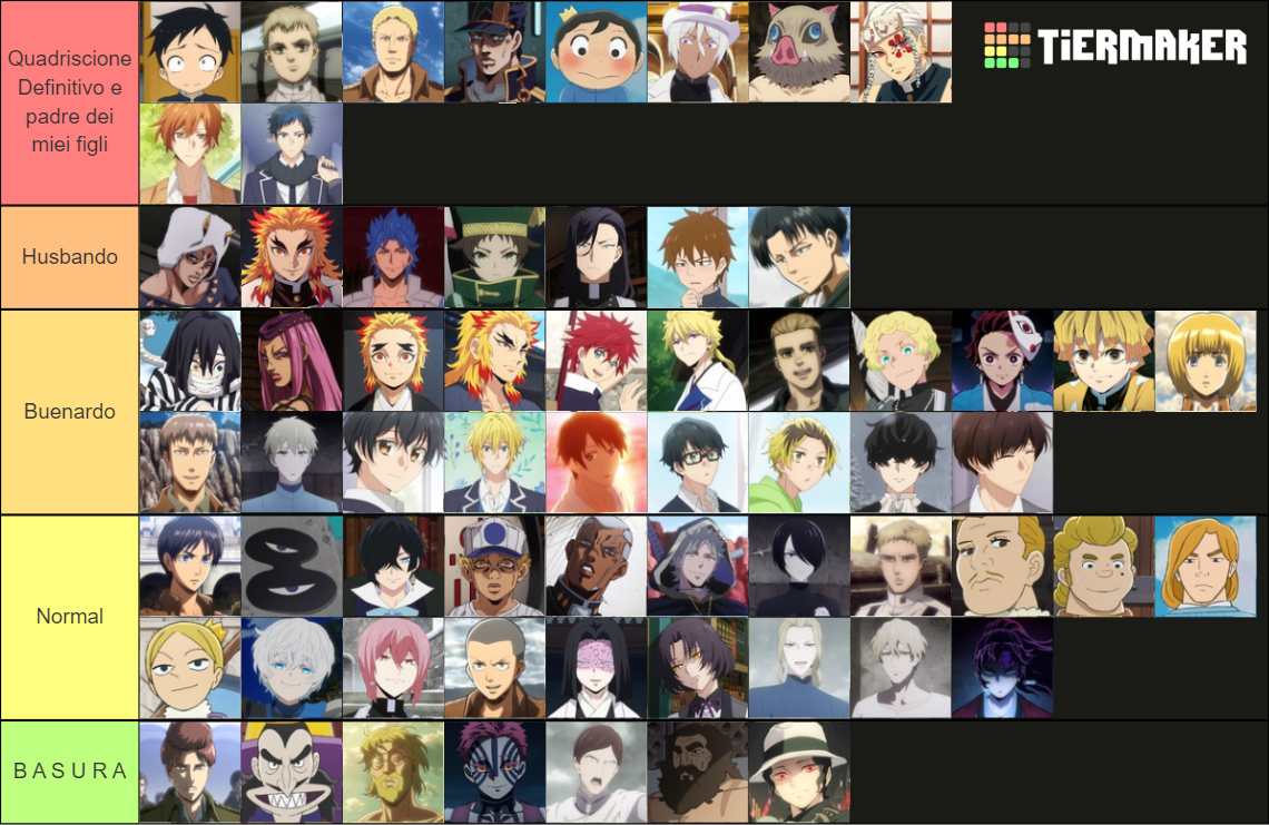 Husbando Winter 2022 (AnimeClick.it) Tier List (Community Rankings ...