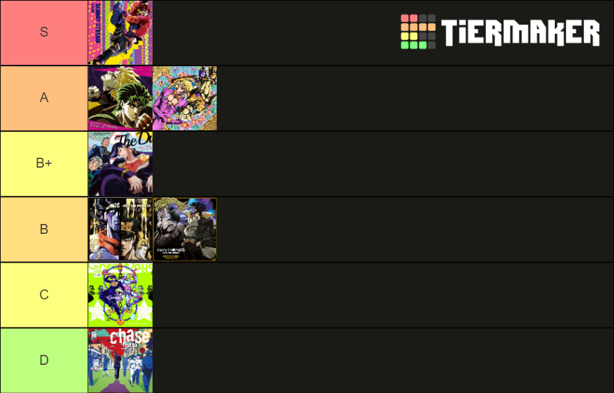 JoJo Opening Themes Tier List (Community Rankings) - TierMaker