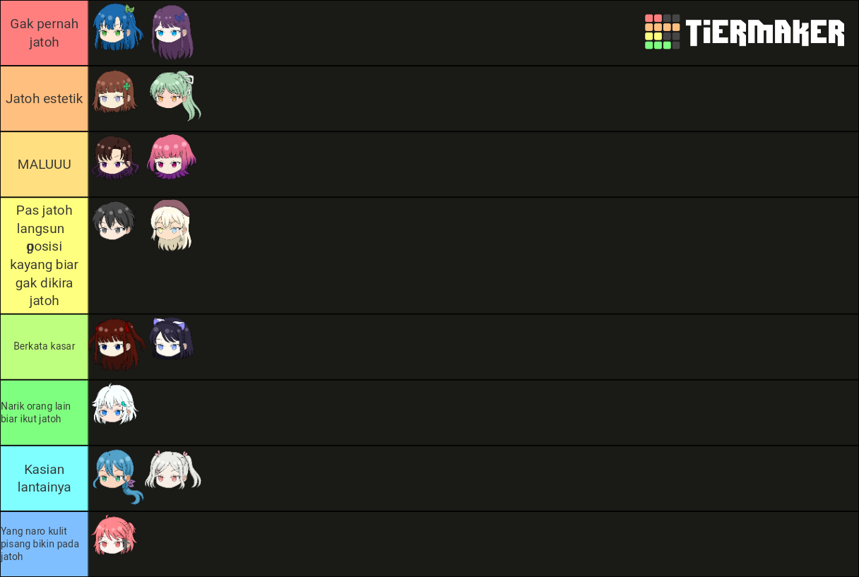 make-your-pal-tier-list-community-rankings-tiermaker