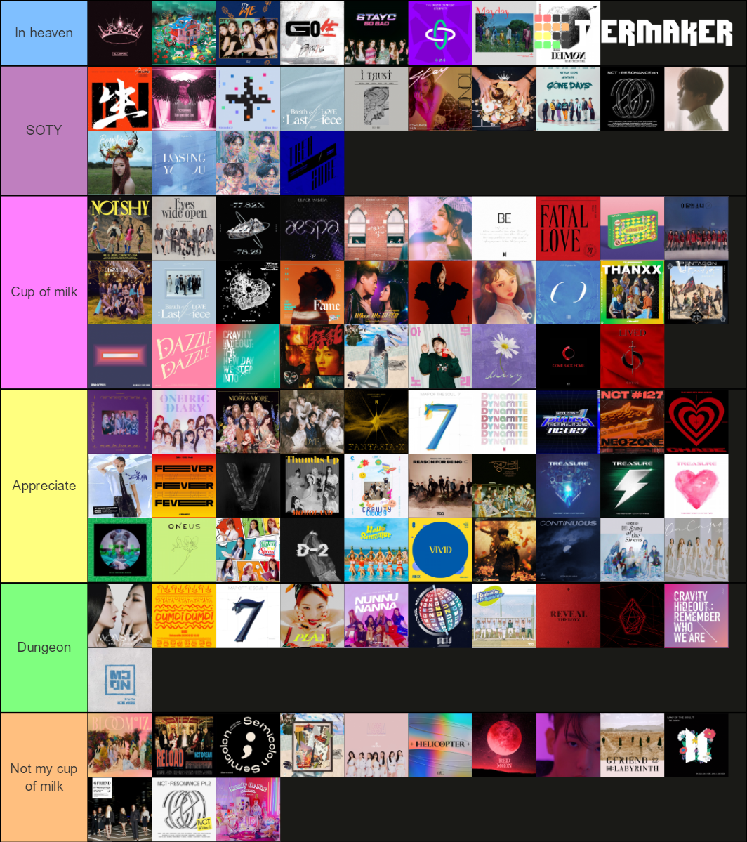 Kpop 2020 comebacks (aylu) Tier List Rankings) TierMaker