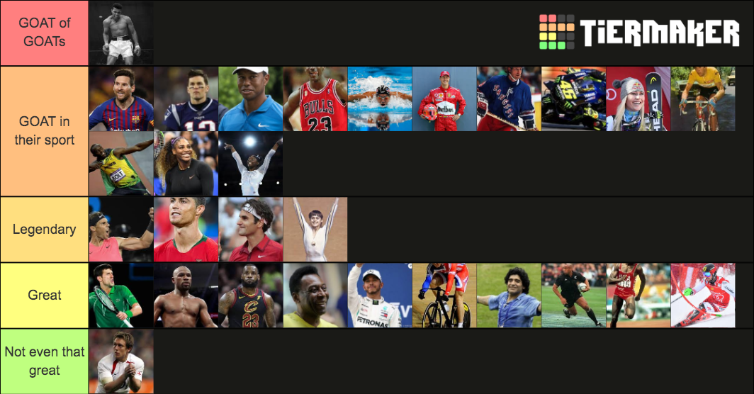 SPORT GOAT Tier List Rankings) TierMaker