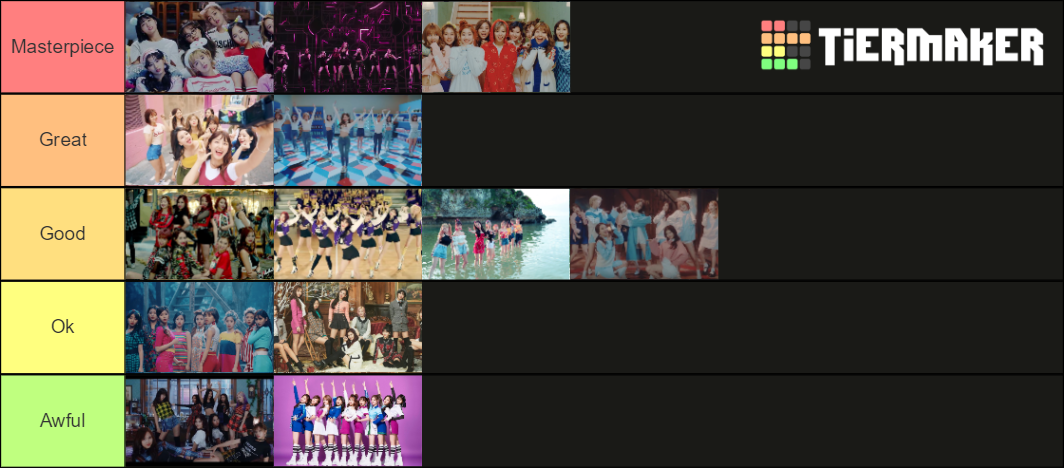 Twice Title Tracks Tier List (Community Rankings) - TierMaker