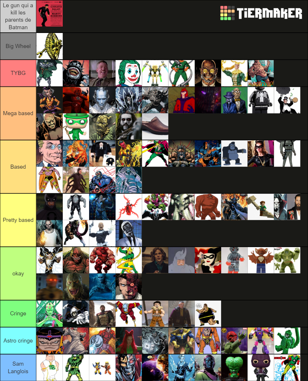 Based Villain Tier List (Community Rankings) - TierMaker