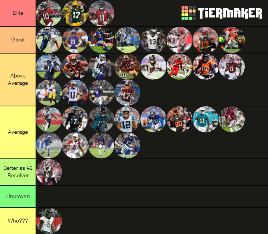NFL Wide Receiver Tiers (2020) Tier List Rankings) TierMaker