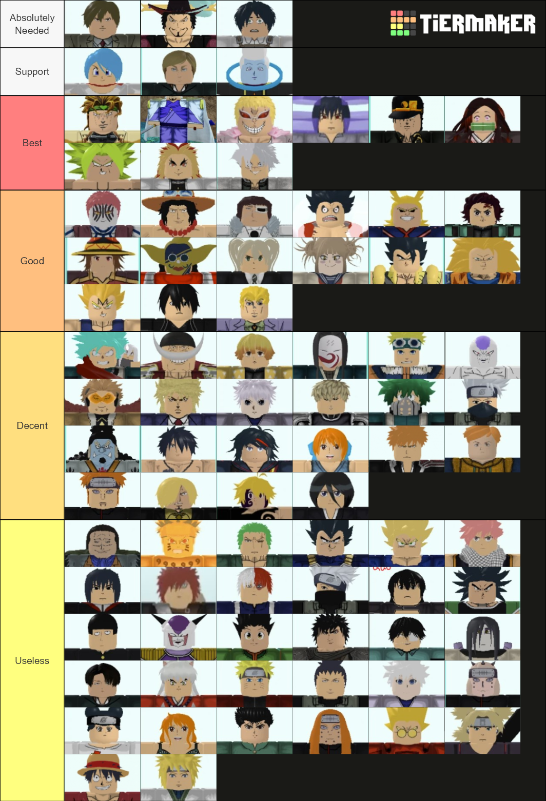 Toilet tower defense tier list