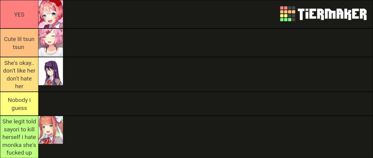 Doki Tier List Rankings) TierMaker