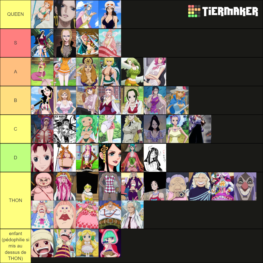 One Piece Women Tier List Rankings) TierMaker