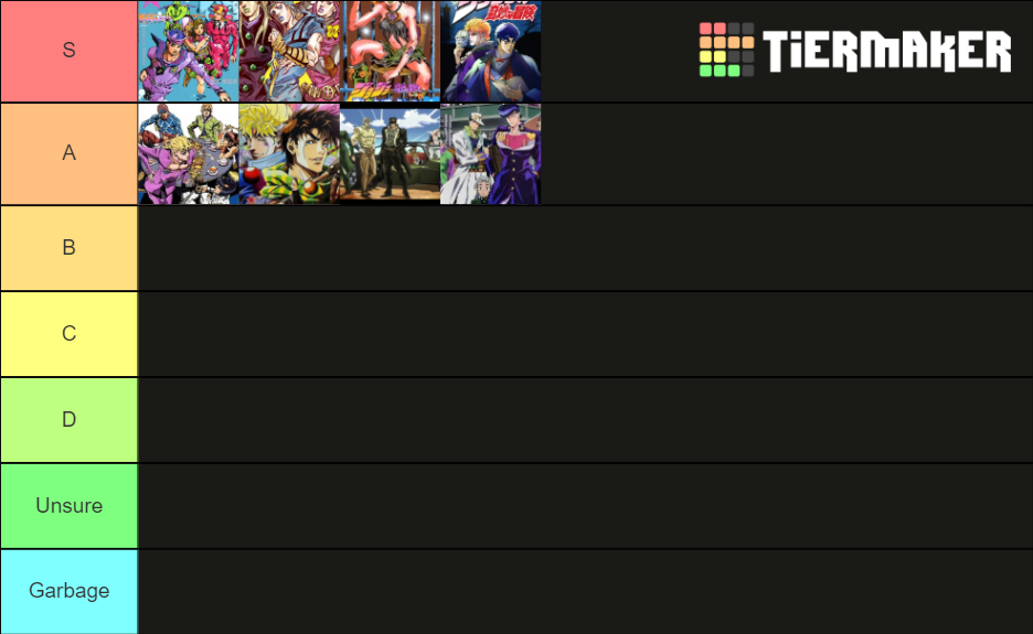 Jojo Parts 1 8 Tier List Rankings) TierMaker