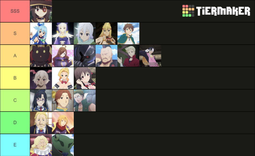 Konosuba Characters Tier List Rankings) TierMaker