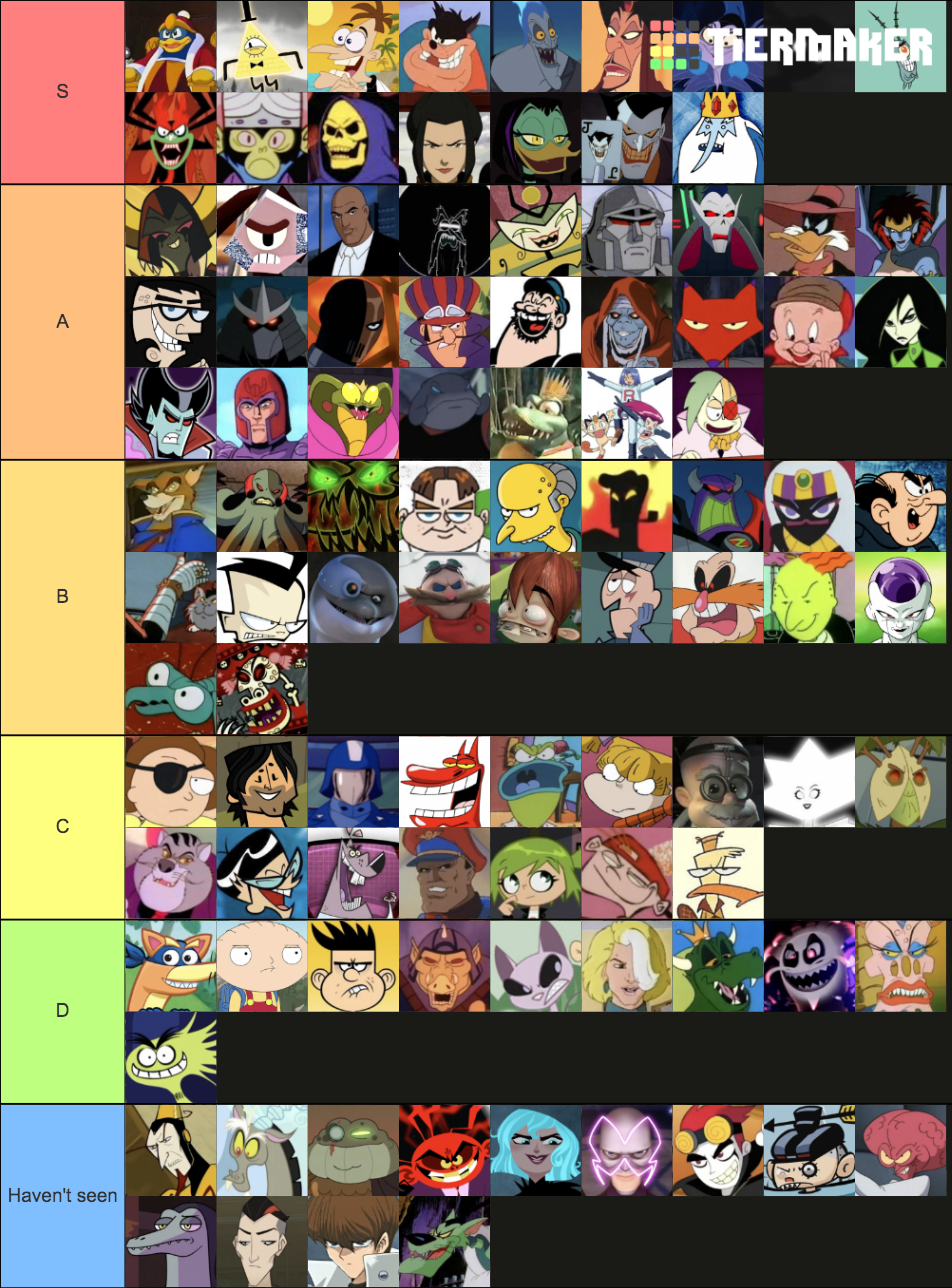 100 Cartoon Antagonists Tier List (Community Rankings) - TierMaker