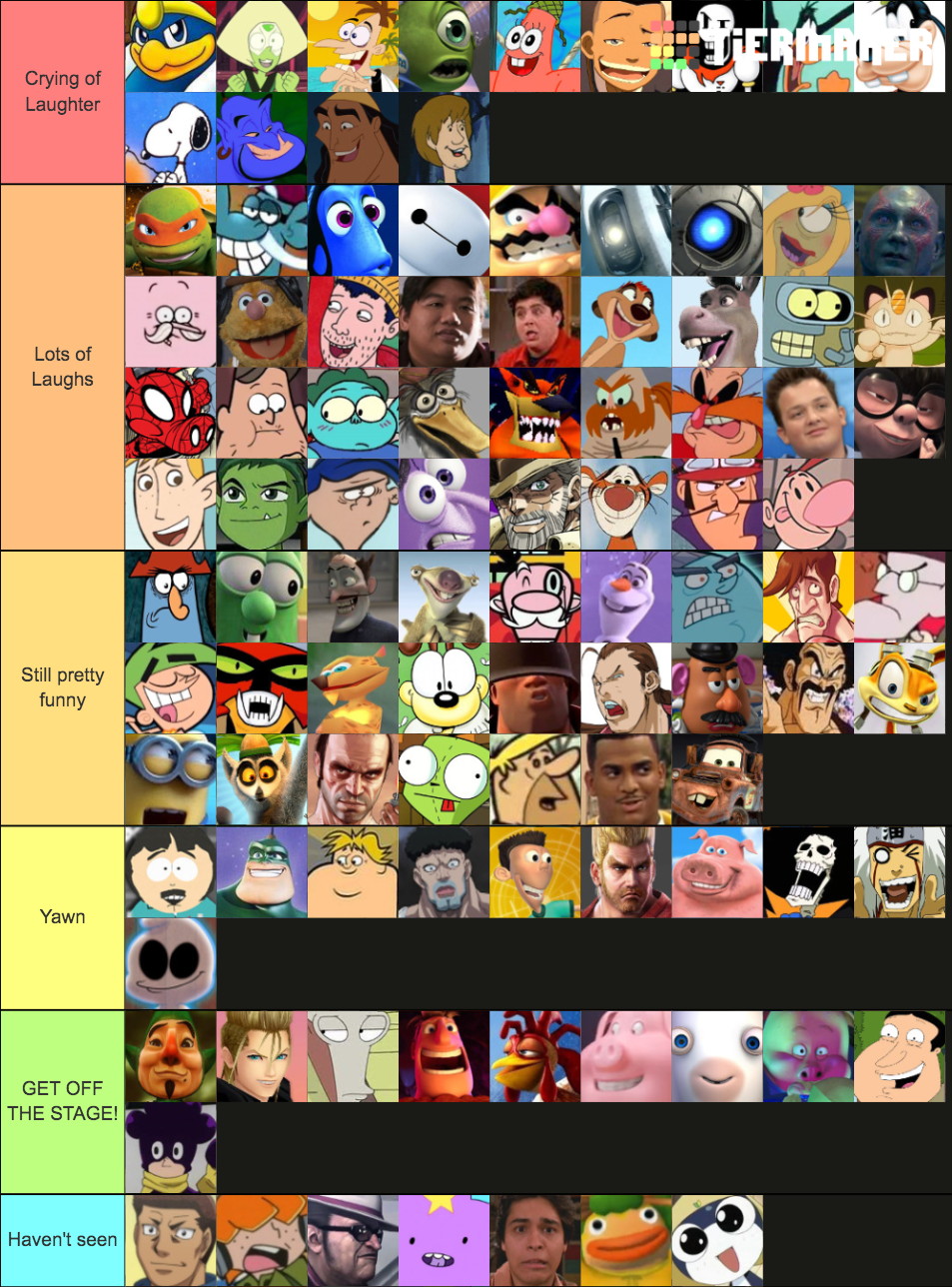 100 ULTIMATE COMEDIC RELIEFS Tier List (Community Rankings) - TierMaker