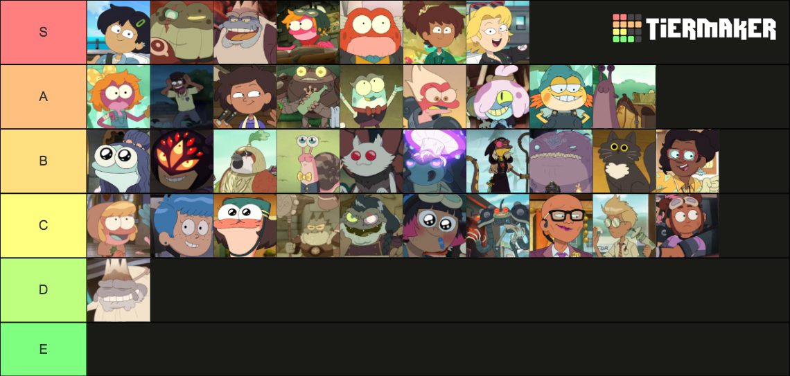 Amphibia characters! Tier List (Community Rankings) - TierMaker