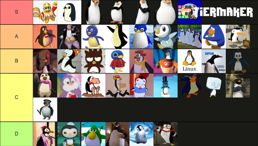 Penguins penguins penguins Tier List Rankings) TierMaker