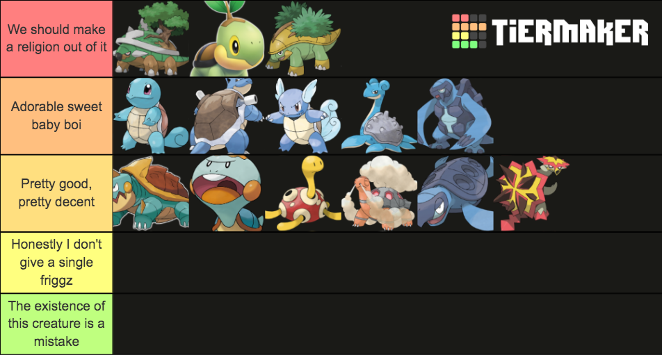 Turtles and Tortoises Pokémon Tier List (Community Rankings) - TierMaker