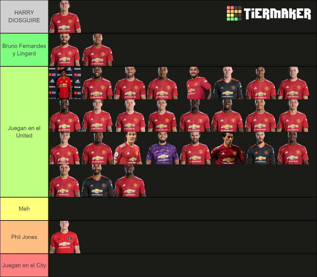 Manchester United 20/21 Tier List Rankings) TierMaker