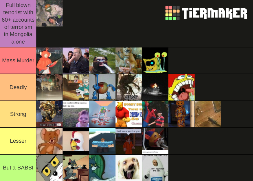 Best fighter (cursed images) Tier List (Community Rankings) - TierMaker