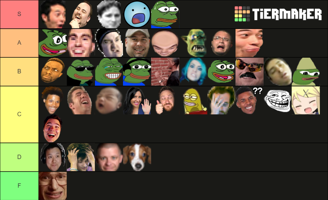 twitch-emote-tier-list-community-rankings-tiermaker