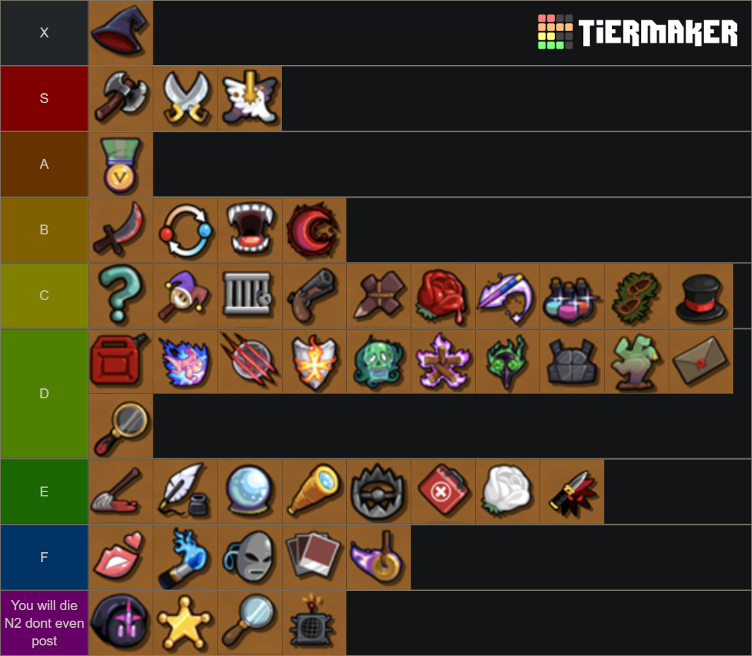 Town Of Salem Roles Tier List Community Rankings TierMaker Town of salem roles tier list community rankings tiermaker