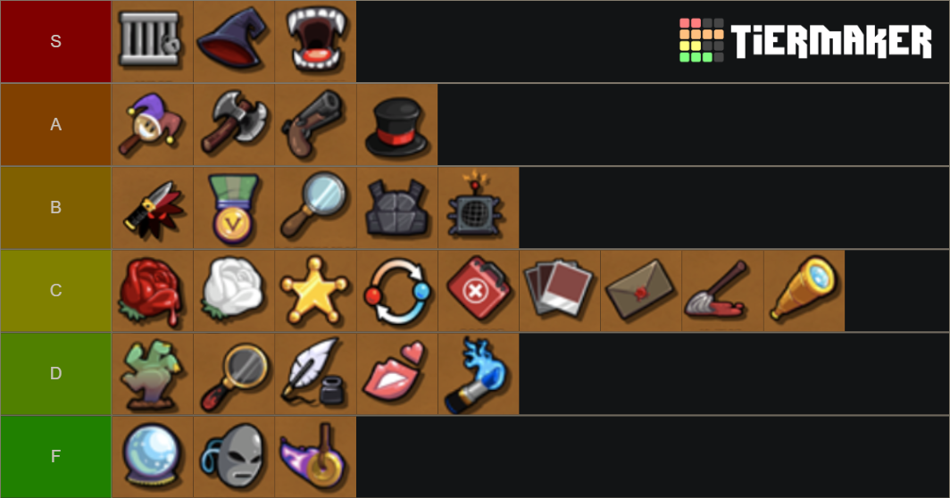 Town Of Salem Roles Tier List Community Rankings TierMaker Town of salem roles tier list community rankings tiermaker