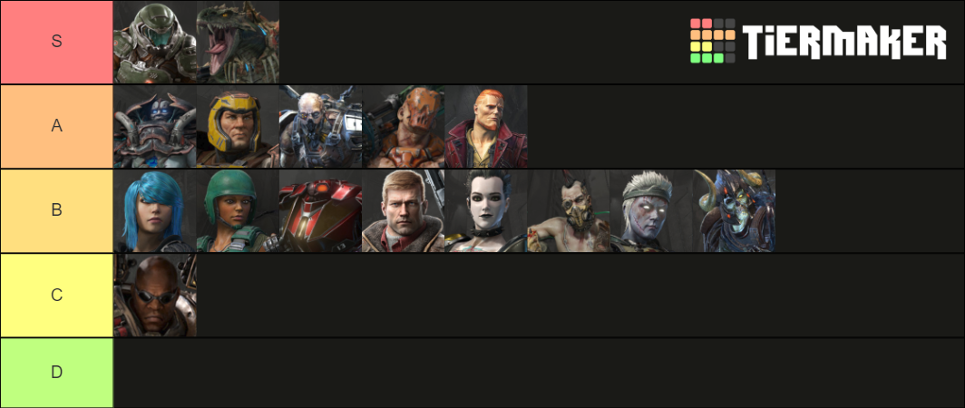 Quake Champions Tier List (Community Rankings) - TierMaker