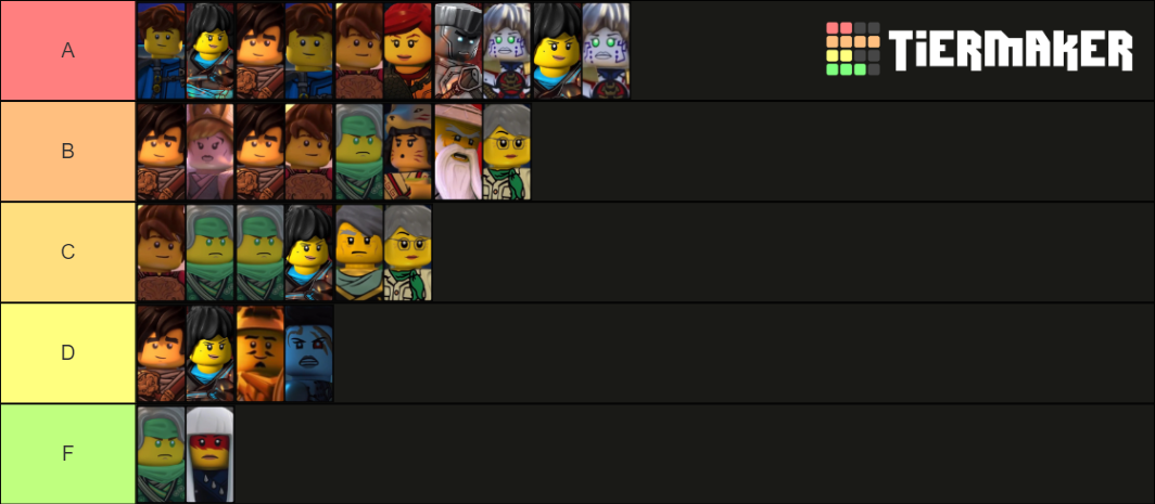 tier list ninjago ships