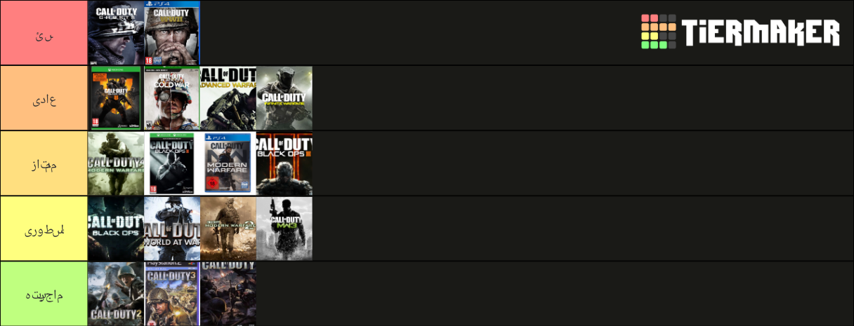 Call of duty Tier List (Community Rankings) - TierMaker