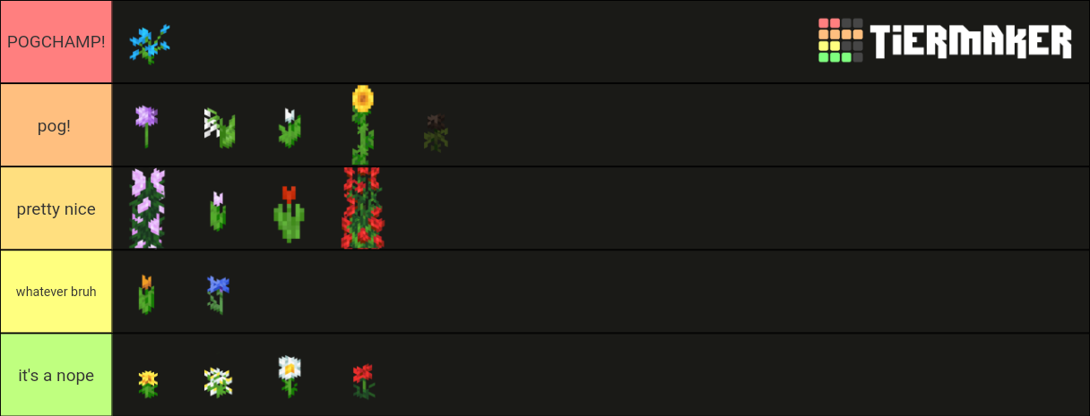 Minecraft Flowers Tier List (Community Rankings) - TierMaker